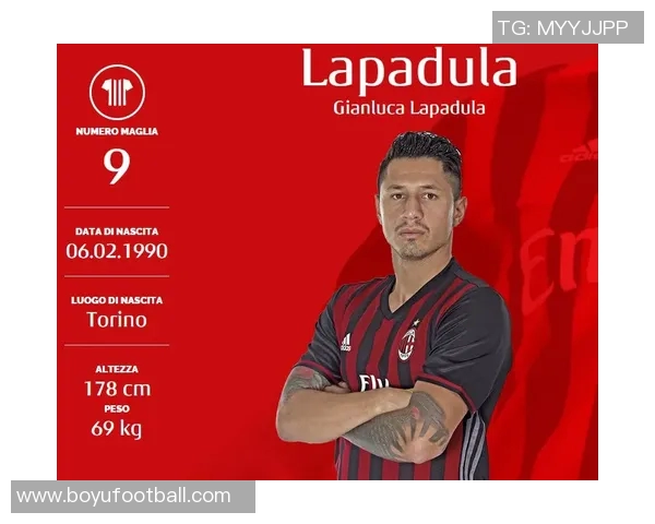 苏索透露关注米兰动态莱奥最近还与我保持联系 苏索透露关注米兰动态莱奥最近还与我保持联系