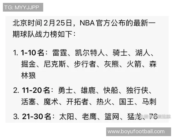 媒体人分析湖人季后赛实力与雷霆掘金火箭对比认为进西决已属成功 媒体人分析湖人季后赛实力与雷霆掘金火箭对比认为进西决已属成功